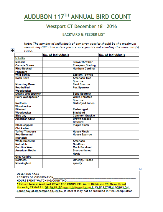Westport CT CBC Backyard Feeder List 2016